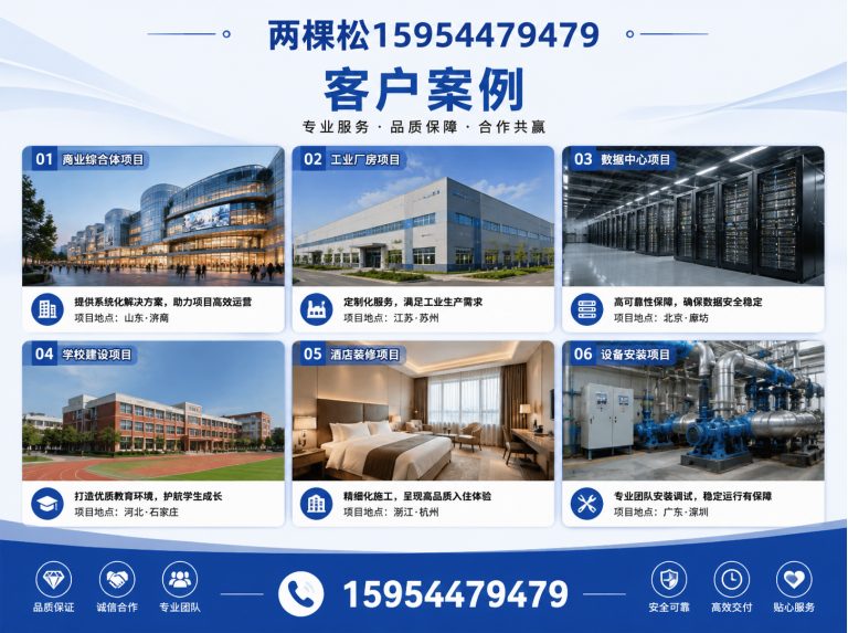 潍坊企业实力展示图